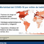 Â¿QuÃ© tenemos que saber sobre el COVID-19?