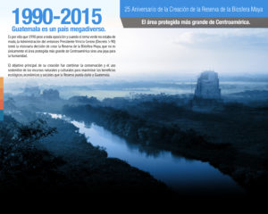 25 Aniversario de la CreaciÃ³n de la Reserva de la Biosfera Maya